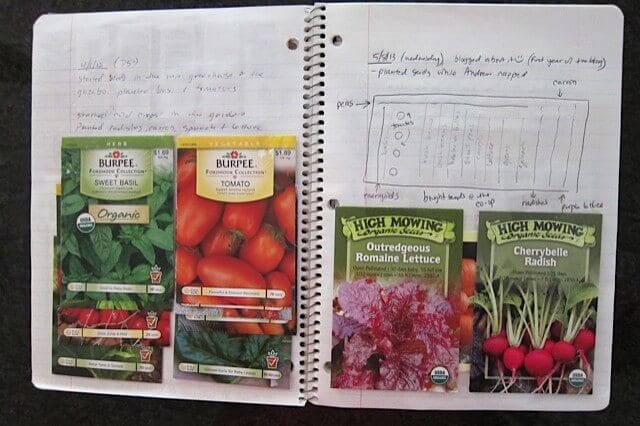 Keeping a Garden Journal | Real Food RN